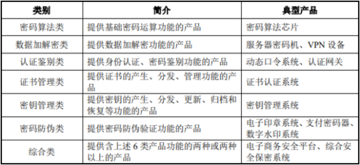 中金企信市场咨询网